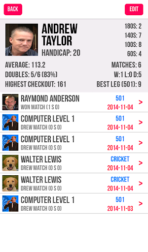 免費下載運動APP|Russ Bray Darts Scorer app開箱文|APP開箱王