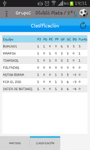 How to download Futbol ElForn 2014/15 lastet apk for laptop