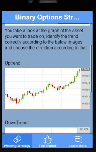 【免費財經App】Binary Options Winners Secret-APP點子