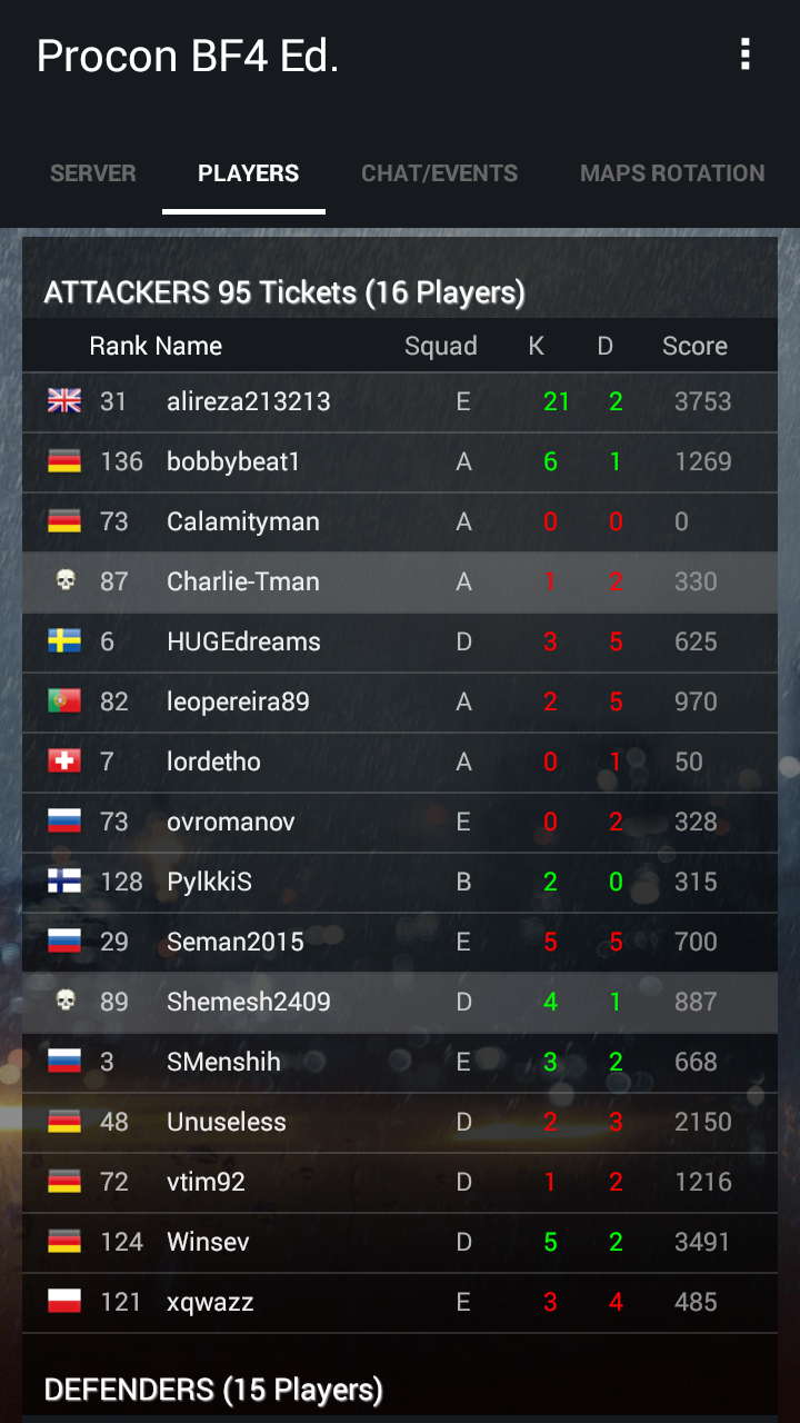 Procon BF4 Ed. Screen 3