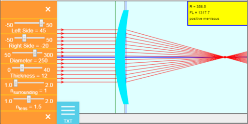 Physics - Building Lenses