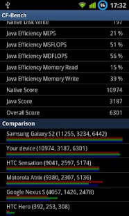 download CF-Bench Pro free