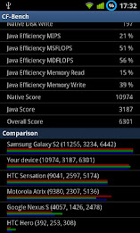 CF-Bench Pro poster 2