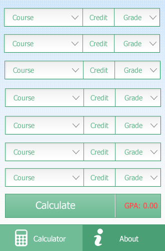 Calculate Your Gpa