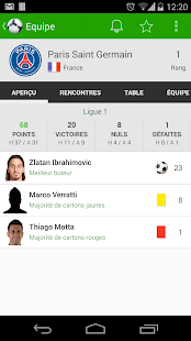 Soccer Scores Pro - FotMob - screenshot thumbnail