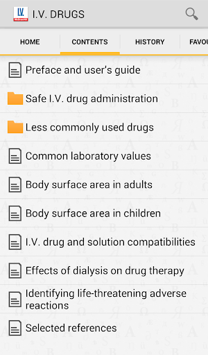 IV Drug Handbook