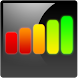 Fun Battery