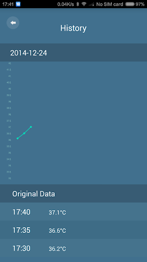 【免費健康App】BonbonBear Thermometer-APP點子