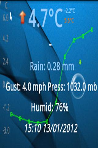  Weather Watch Widget – Capture d'écran 