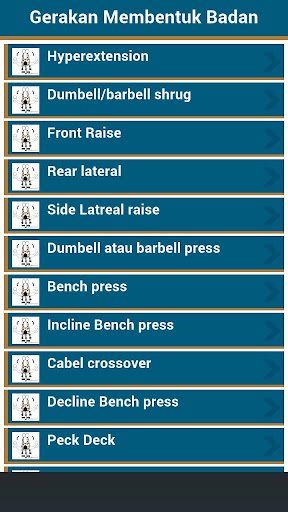 Gerakan Membentuk Badan