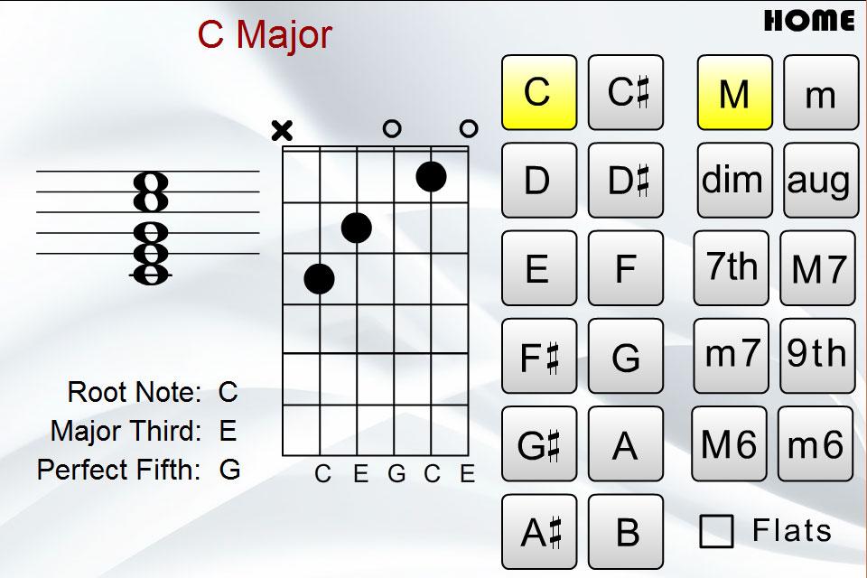 Guitar Family Chord Finder - Android Apps on Google Play