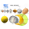 Hail Scale for Storm Spotters