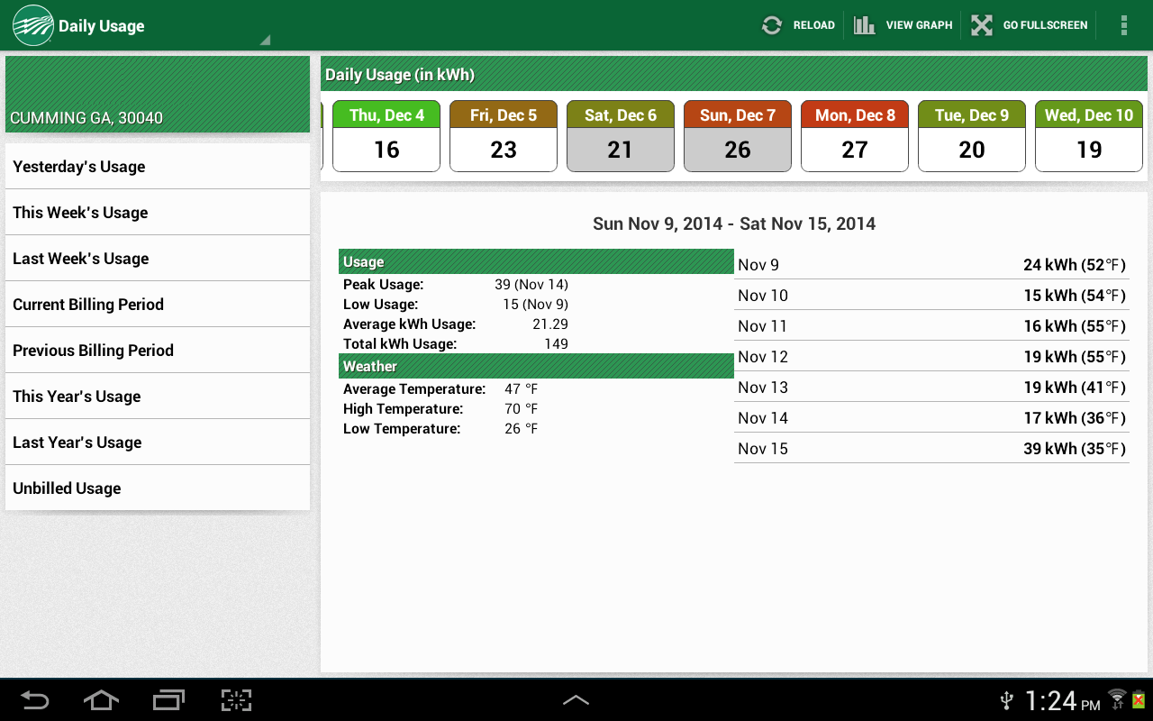 Sawnee EMC Android Apps on Google Play