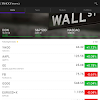 How To Set Up Alerts On Yahoo Finance? - Yahoo Finance Integrates Bitcoin, Ethereum and Litecoin ... / Find and remove unusual activity on your yahoo account.