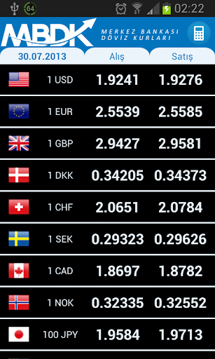 Merkez Bankası Döviz Kurları