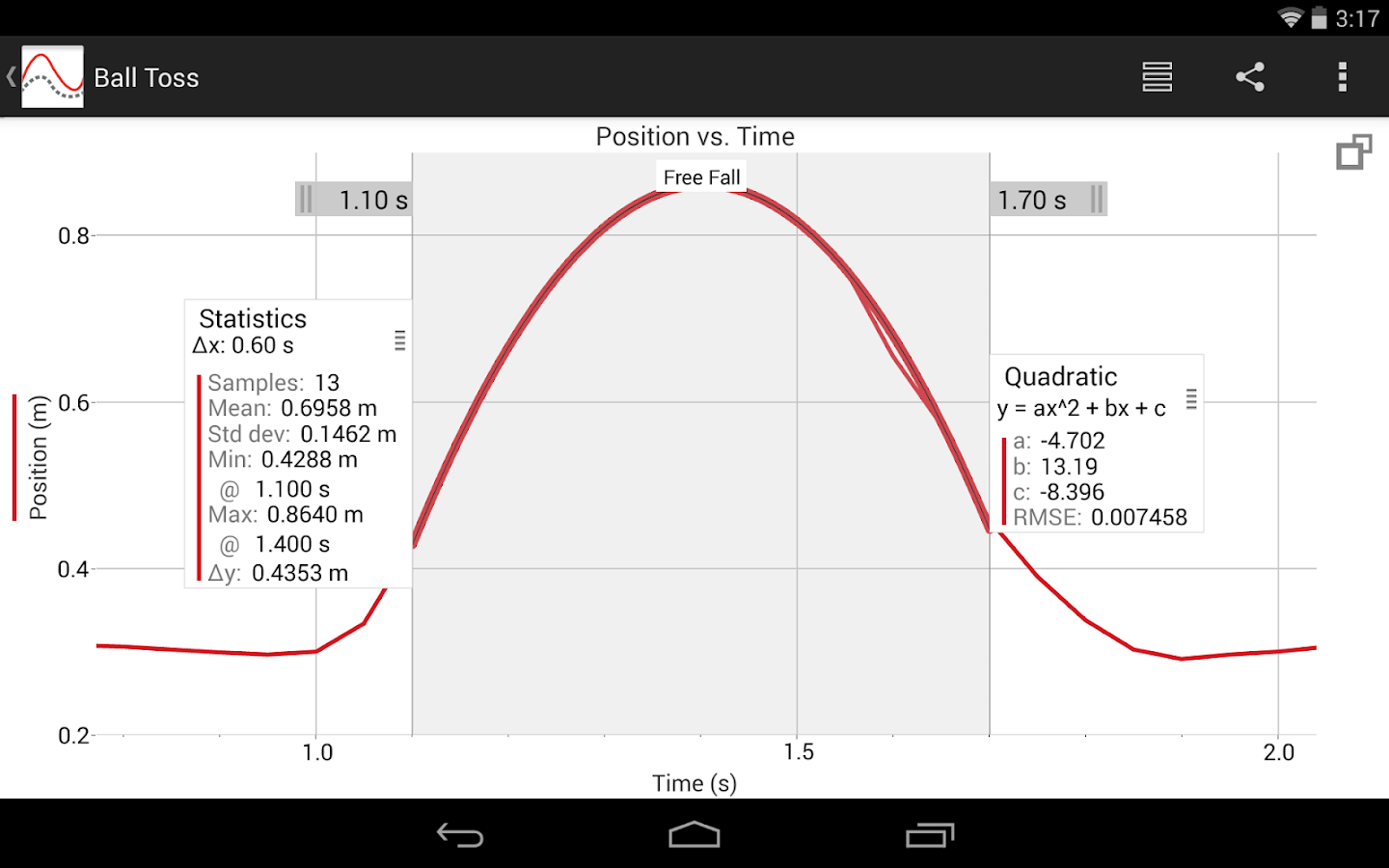 Vernier Graphical Analysis Android Apps on Google Play