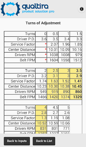 免費下載商業APP|V-Belt Drive Designer app開箱文|APP開箱王