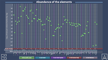 Mendelevium APK 스크린샷 이미지 #22