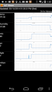 IoT Viewer