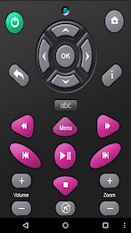 Fake TV Remote Control poster 3