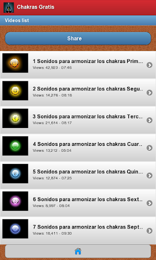 【免費健康App】Chakras Gratis-APP點子