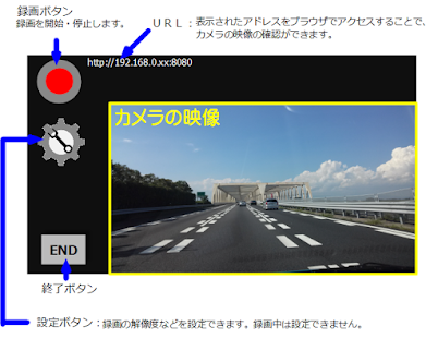 How to install スマートアクションカメラwith IP cam 0.3 apk for pc