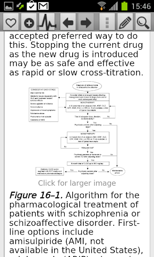 【免費醫療App】CURRENT Diagnosis &Treatm Psy-APP點子