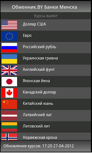【免費財經App】Обменник.BY-APP點子
