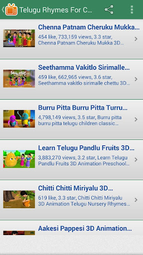 Telugu Rhymes for Childrens