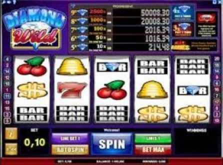 Bonus Video Progressive Slots