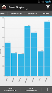 How to download Poker History+ lastet apk for android