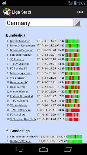 Liga Stats