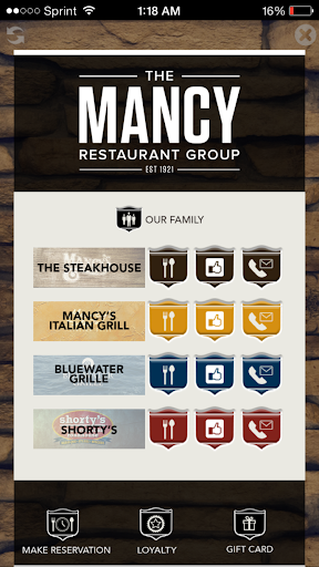 Mancy's Restaurant Group