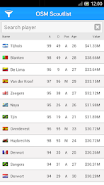 OSM Scoutlist poster 2