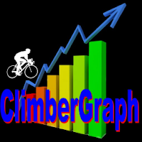 自転車専科 ClimberGraph