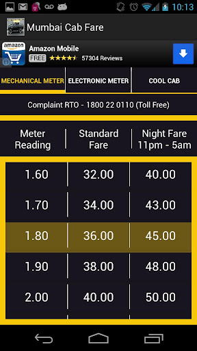 Mumbai Cab Taxi Fare