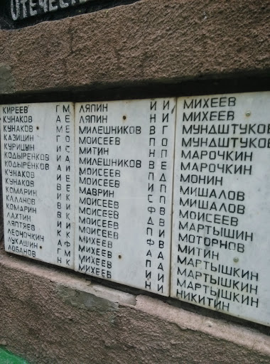 погибшие в ВОВ 1941-1945гг.
