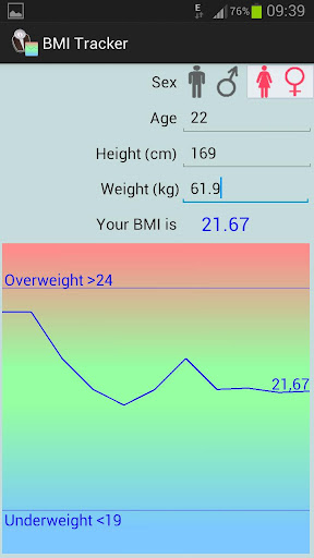 【免費健康App】BMI Tracker-APP點子