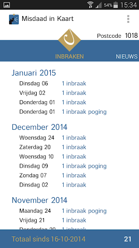 Misdaad In Kaart