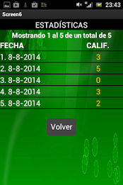 surgery test poster 16