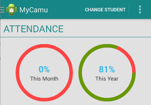 MyCamu