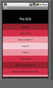 Electrocardiogram ECG Types