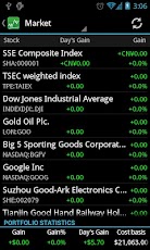 Stocks - Realtime Stock Quotes