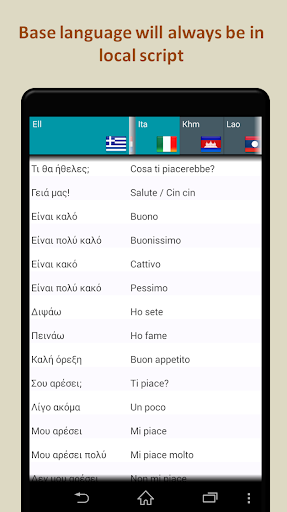 【免費通訊App】Moien - global phrasebook-APP點子