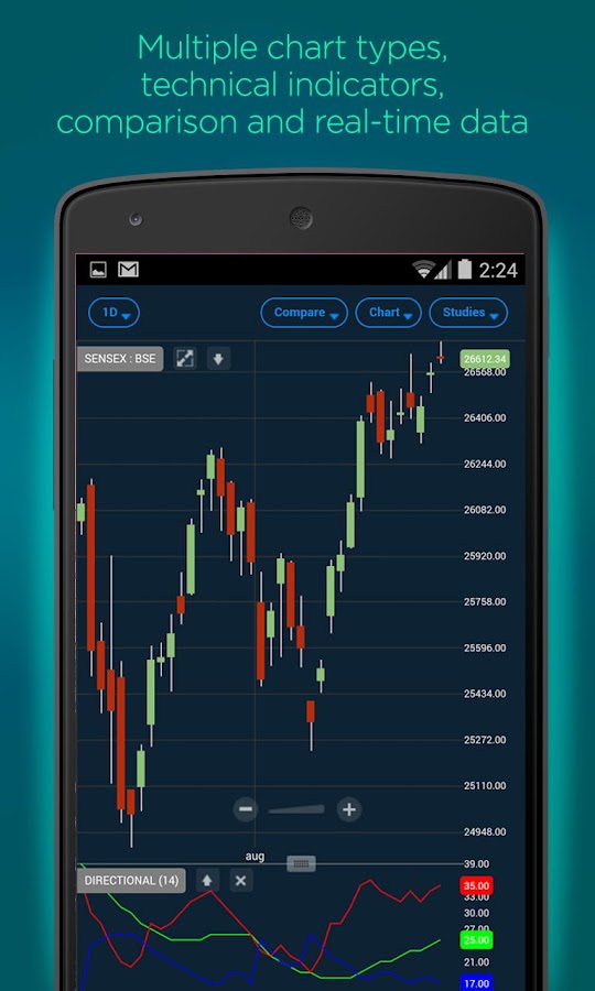    ET Markets : NSE & BSE India- screenshot  