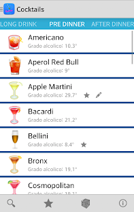 Lastest Cocktails (IBA) APK