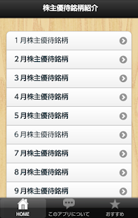 Free Download 株主優待銘柄紹介 APK