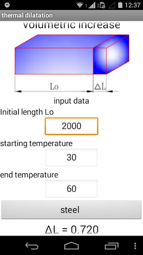 thermal expansion - dilatação