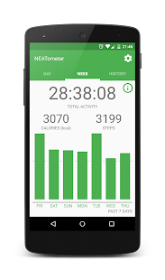 Free NEATometer - Fitness Tracker APK