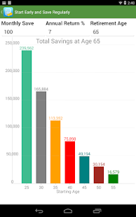 Financial Calculators Screenshots 15